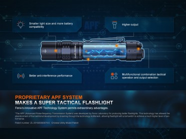 Taktické nabíjateľné svietidlo Fenix PD36R PRO